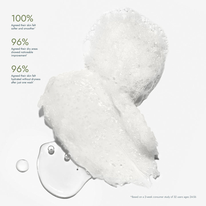 Neroli & Patchouli Body Wash